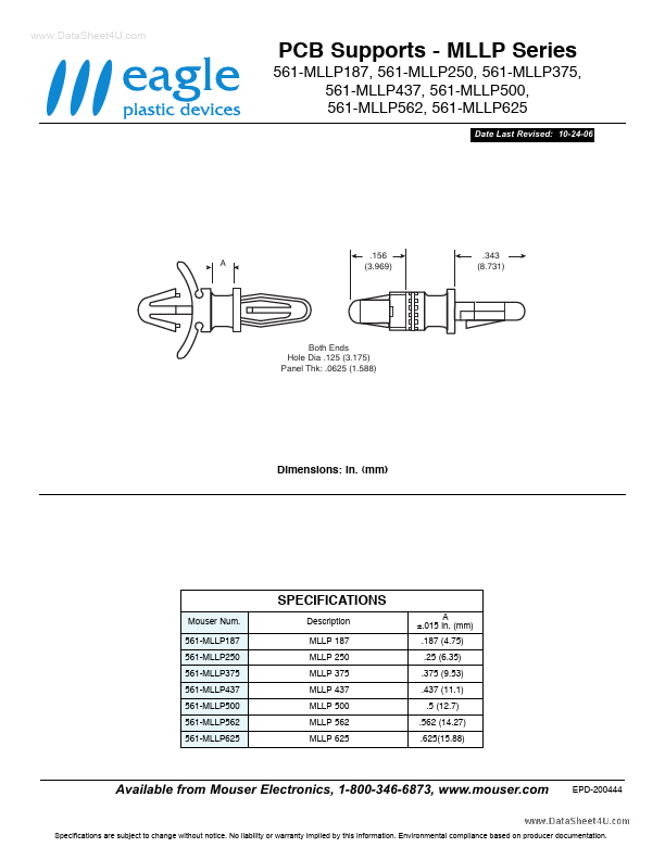 561-MLLP437