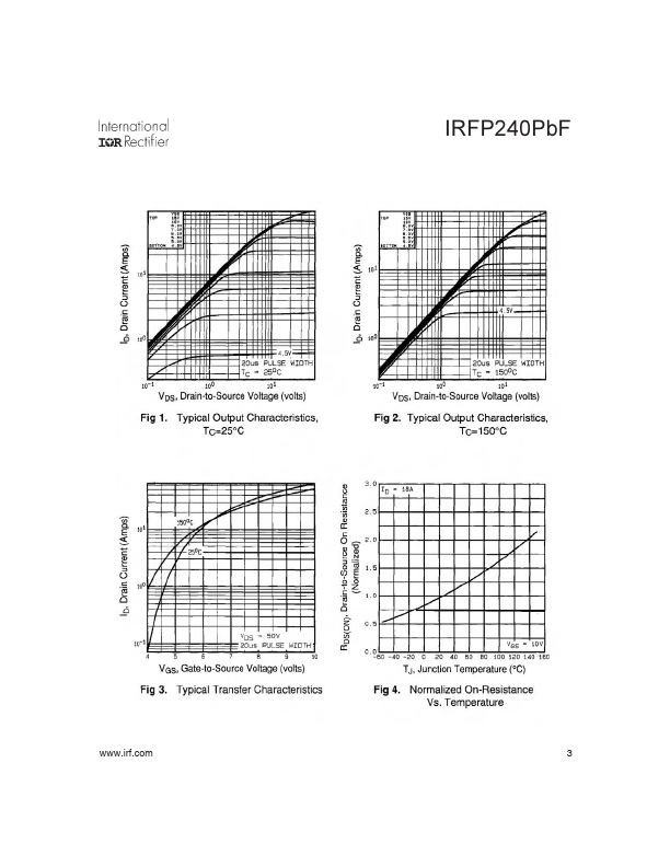 IRFP240PBF