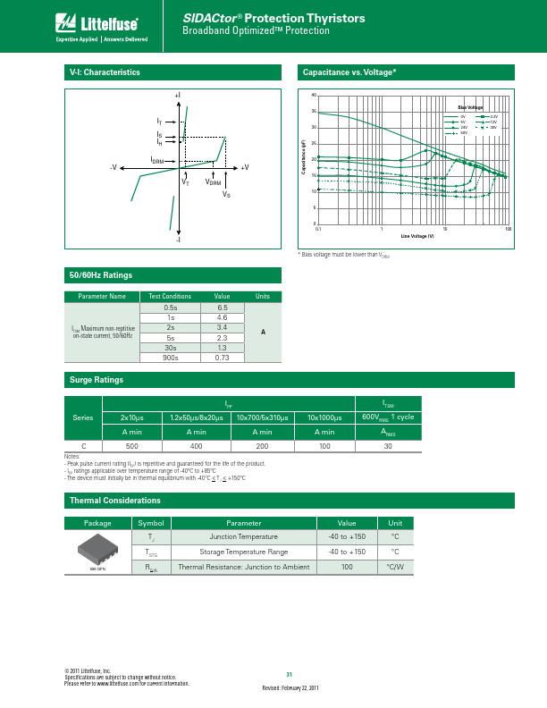 SDP2600Q38CB