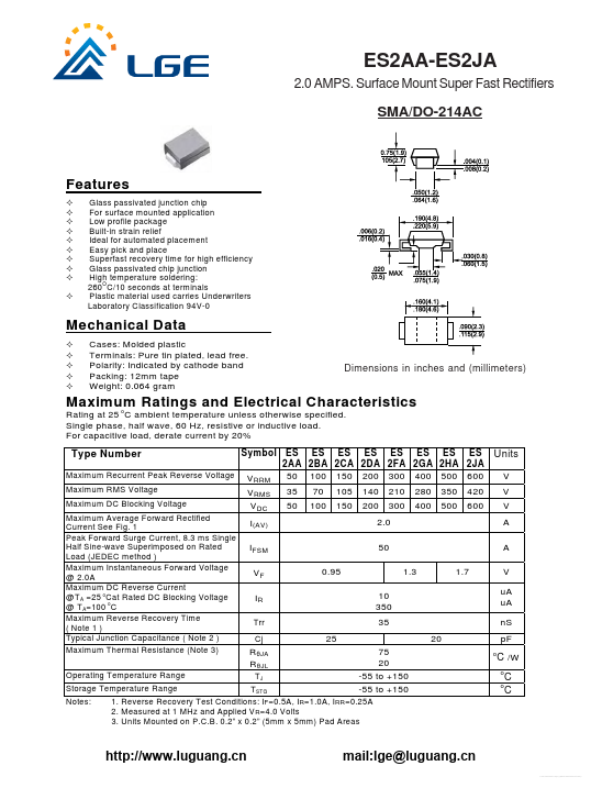 ES2CA