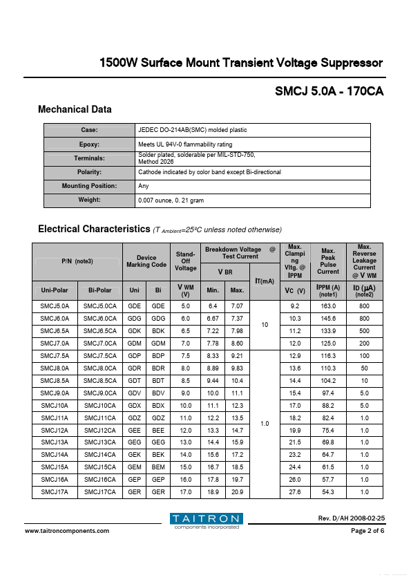 SMCJ15CA