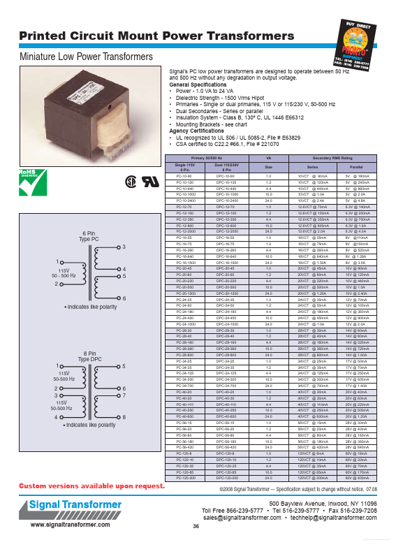 PC-56-420