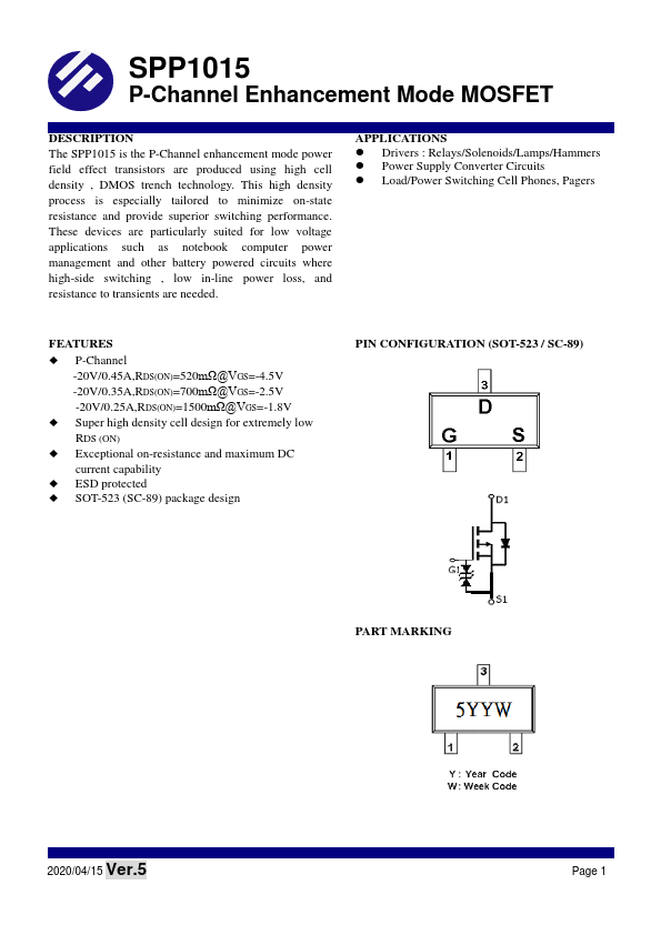 SPP1015