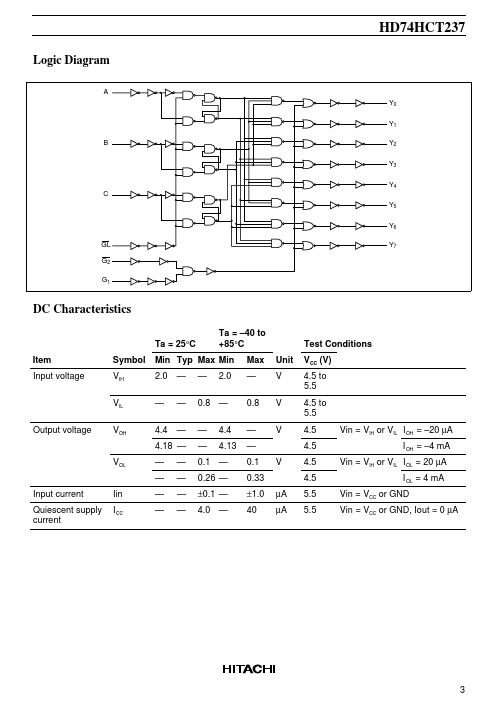 HD74HCT237