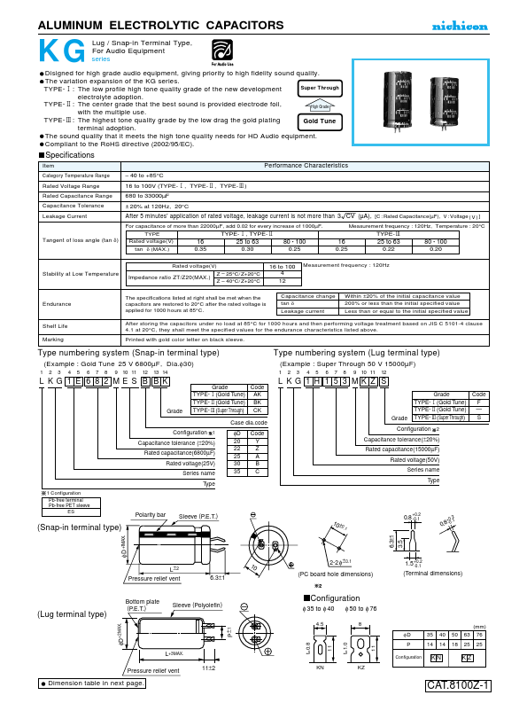 LKG1J122MESYCK