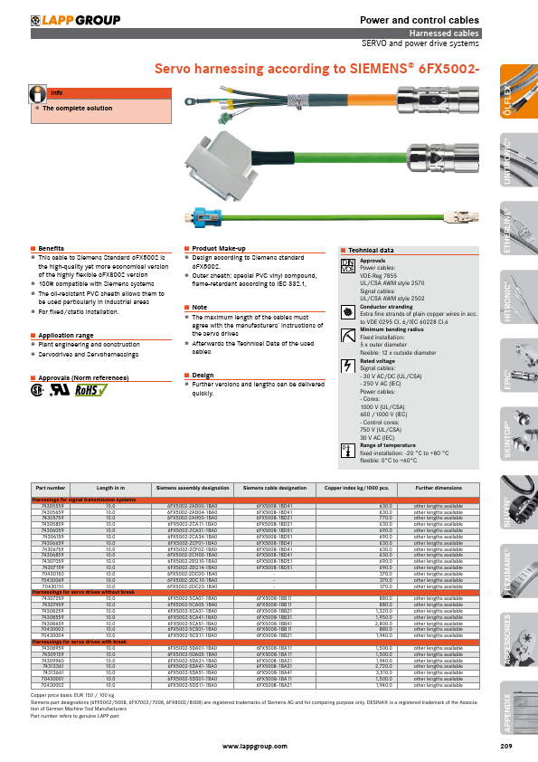 6FX5002-2EQ10-1BA0