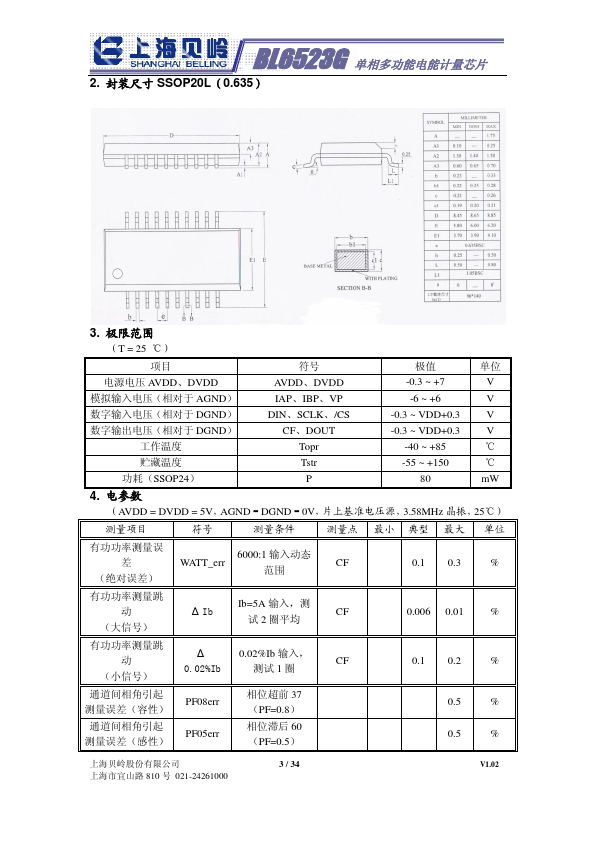 BL6523G