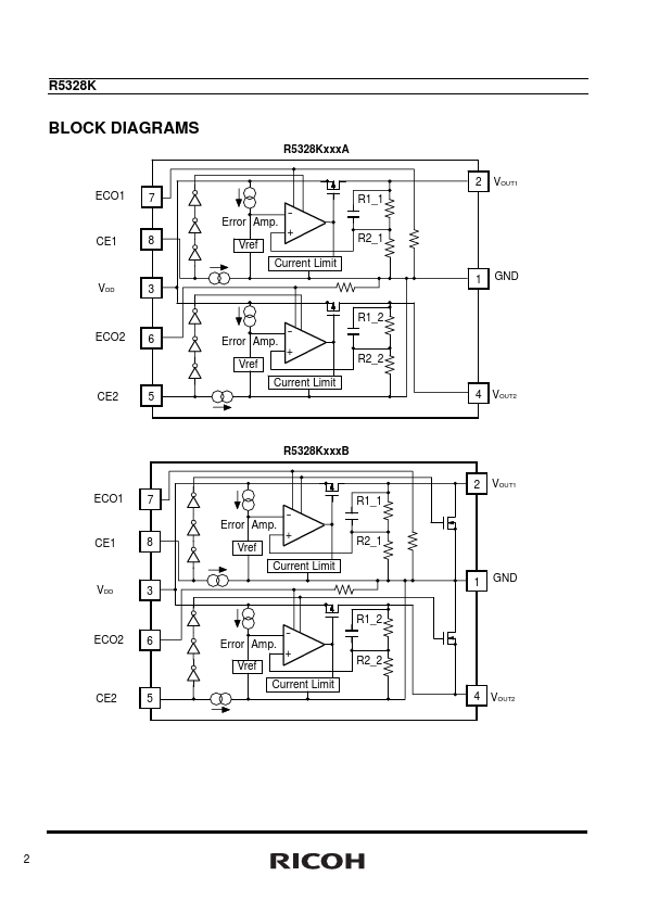 R5328K