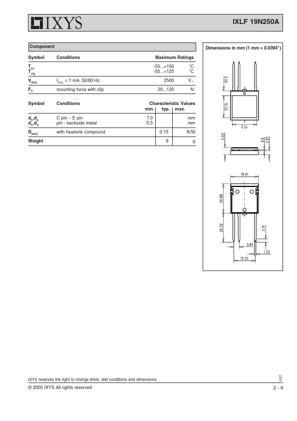 IXLF19N250A