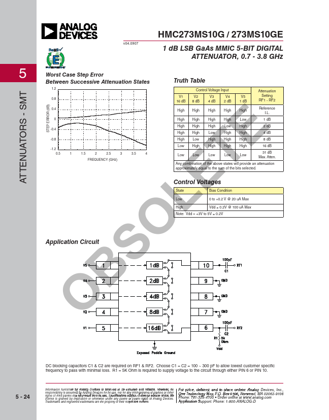 HMC273MS10GE