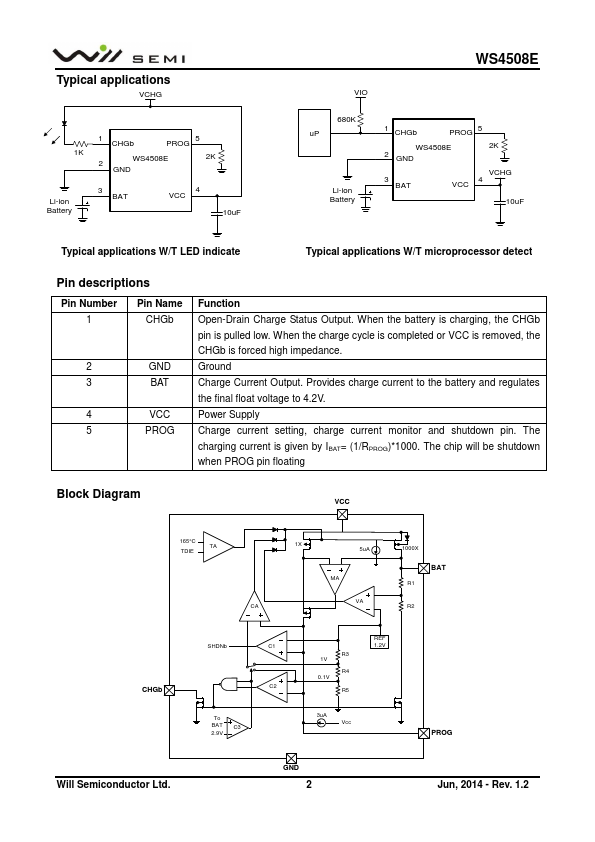 WS4508E