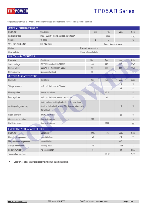 TP05AR220T05D15