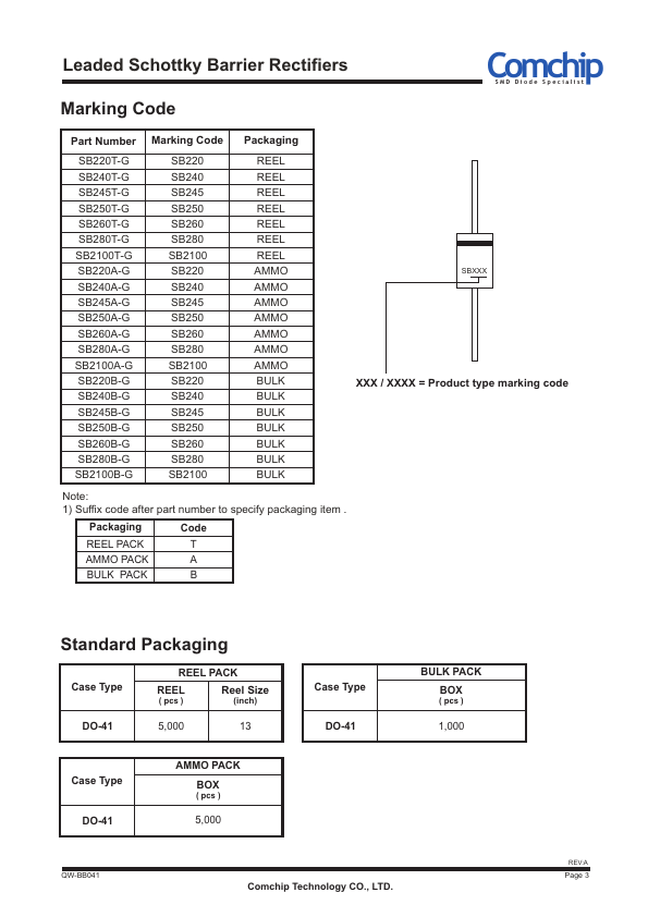 SB260-G