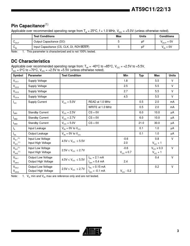 AT59C13-10PC-2.7