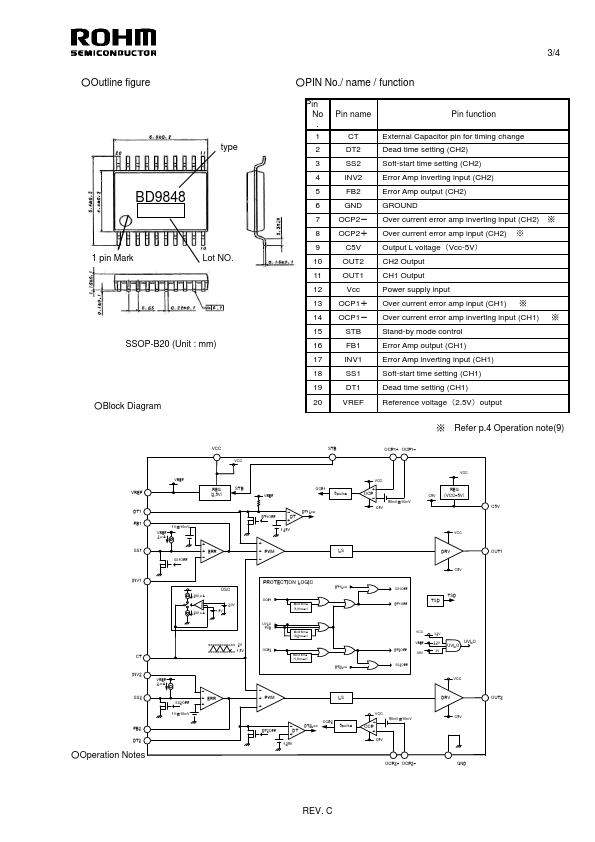 BD9848FV