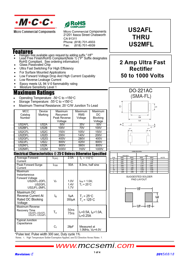 US2CFL