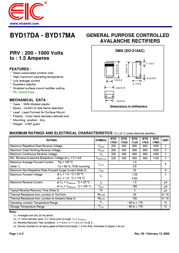 BYD17MA