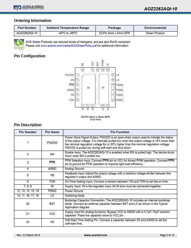 AOZ2262AQI-10