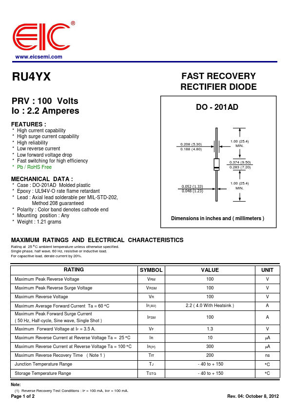 RU4YX