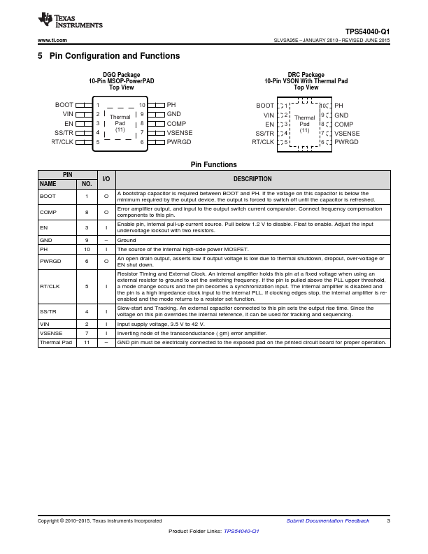 TPS54040-Q1