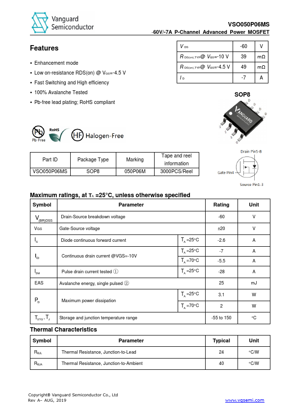 VSO050P06MS