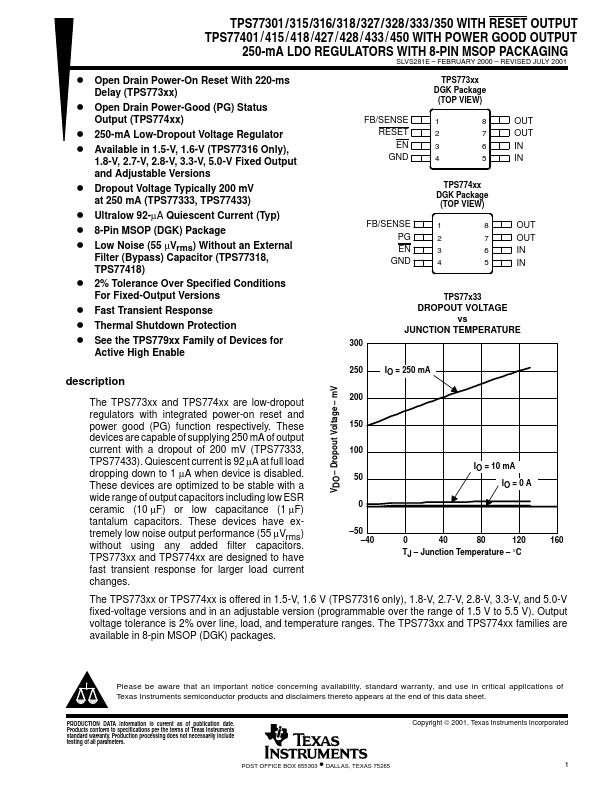 TPS77350