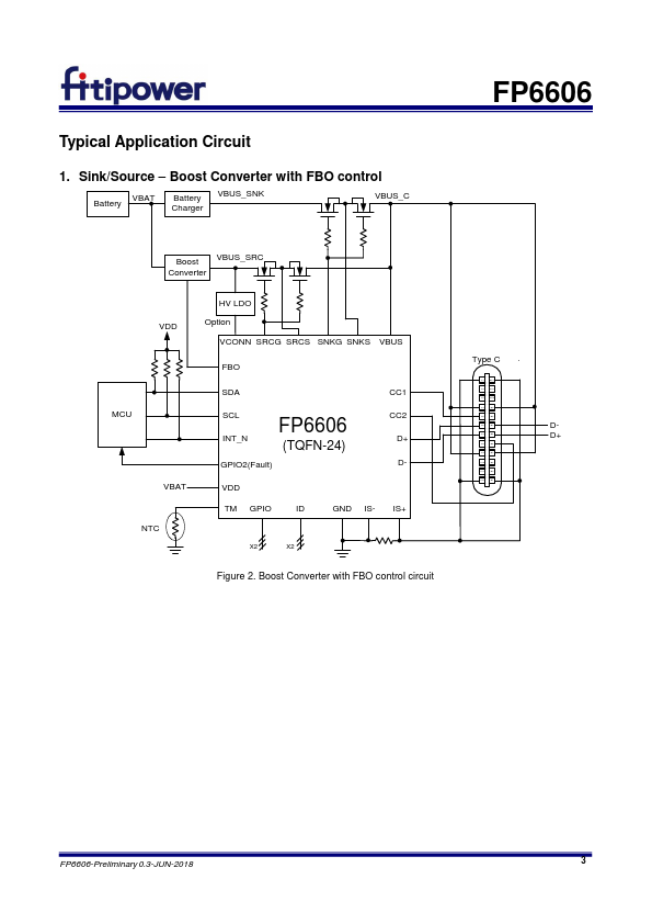 FP6606