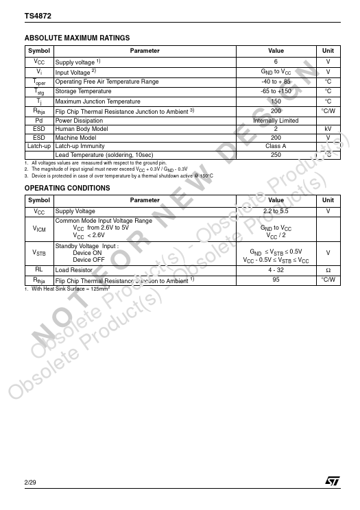 TS4872