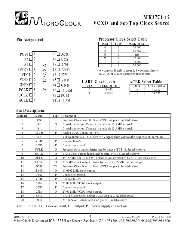 MK2771-12