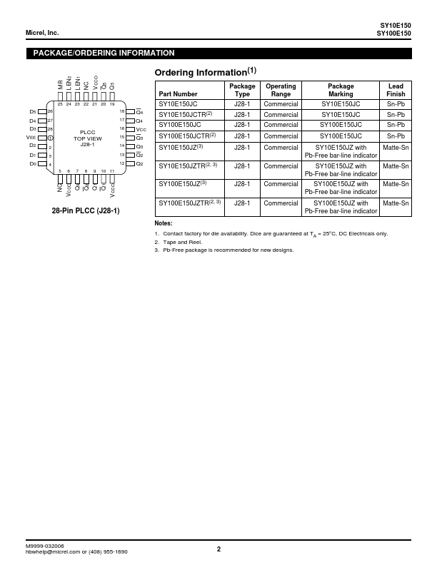 SY100E150