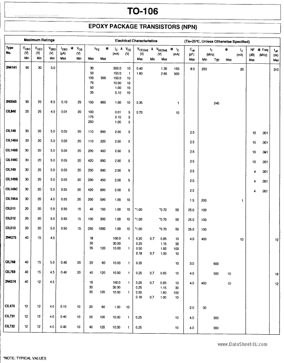 CIL147