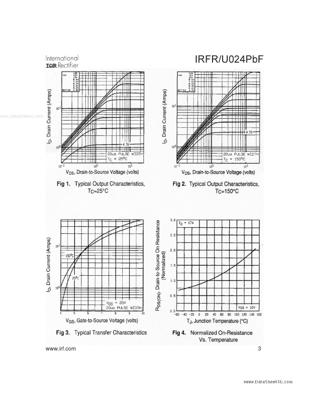 IRFR024PBF