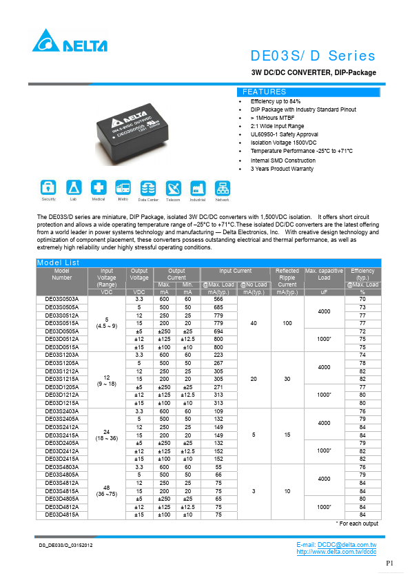 DE03S1205A