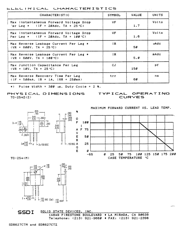 SDR627CTZ