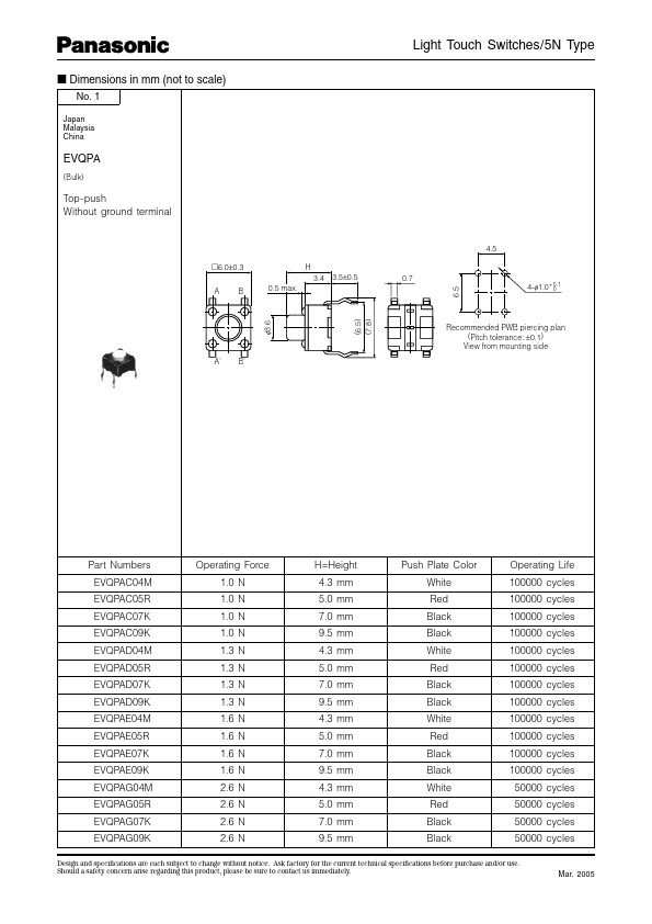 EVQPF108K