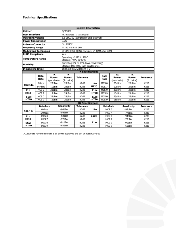 WLE900V5-23