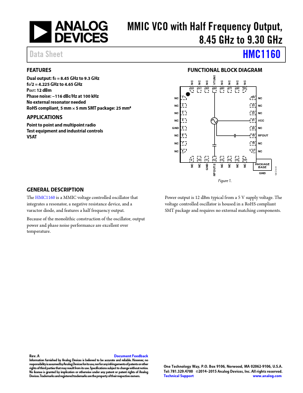 HMC1160