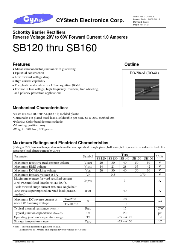 SB140