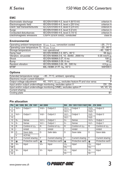 CK1001-7R