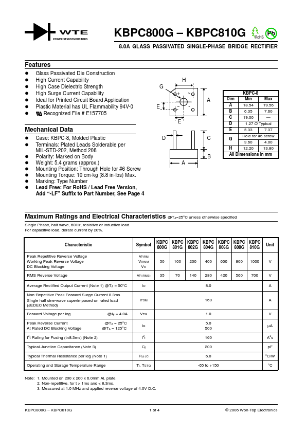 KBPC806G