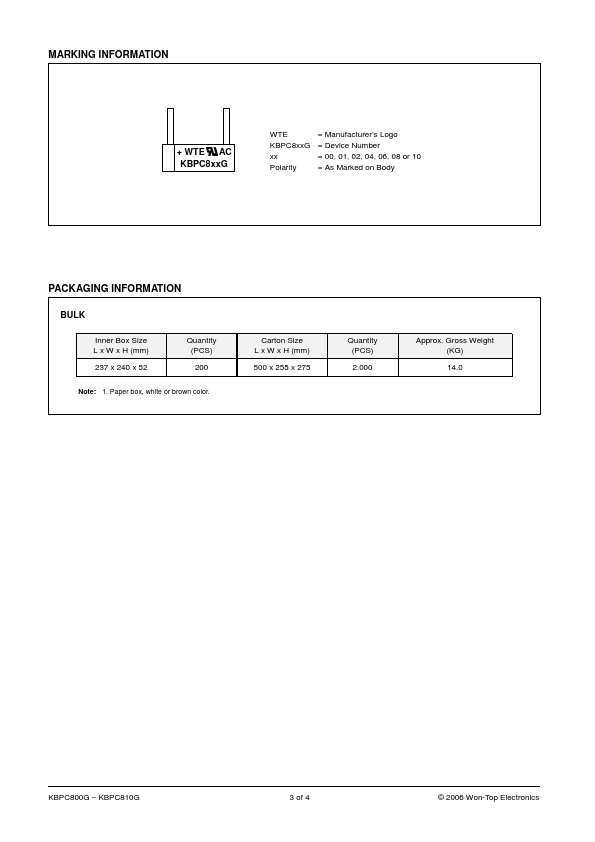 KBPC806G