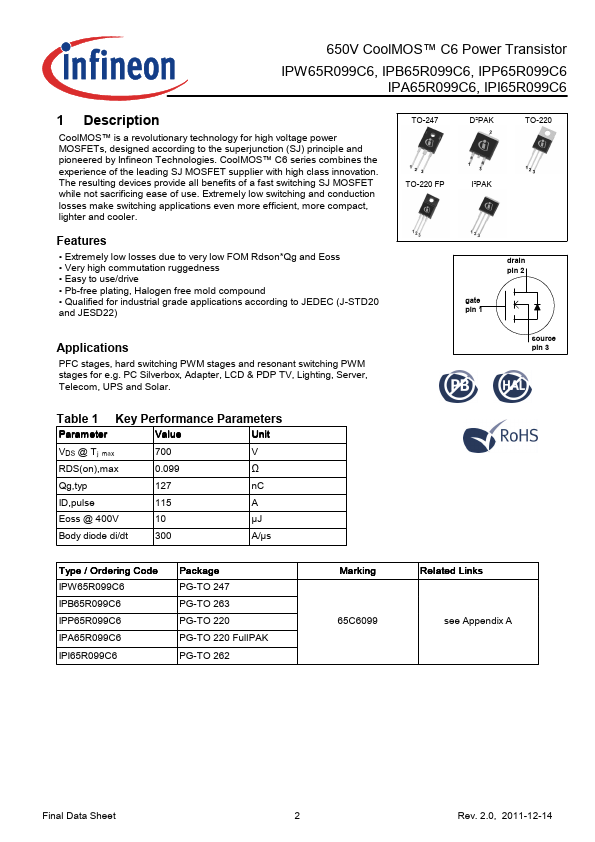 IPB65R065C7