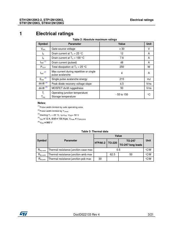 STH12N120K5-2