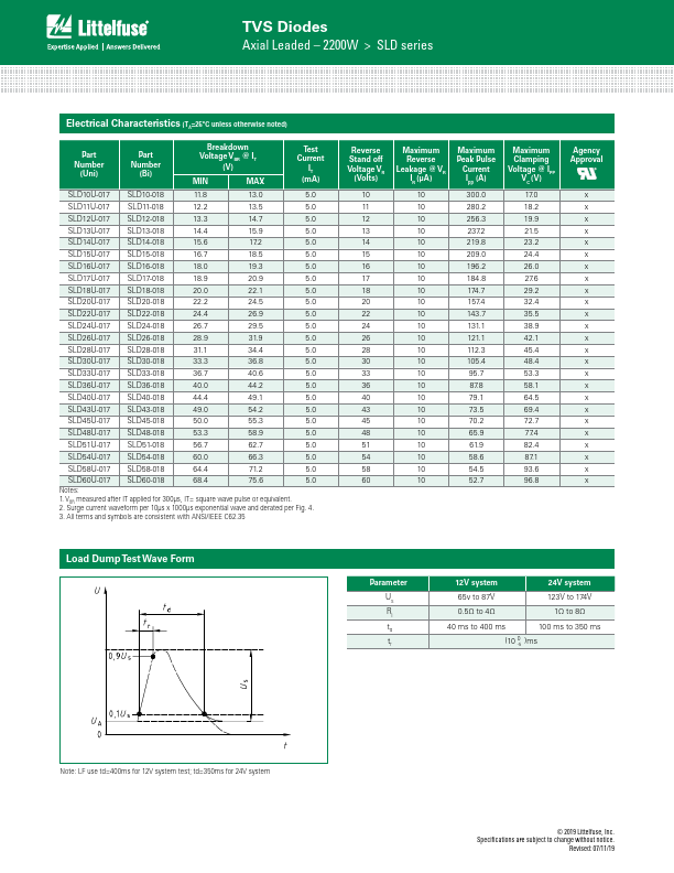 SLD28-018