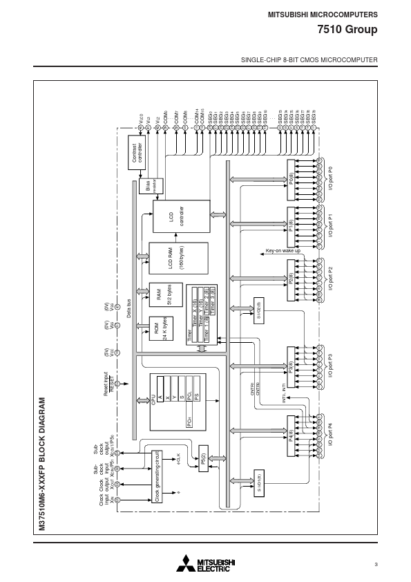 M37510E6FP