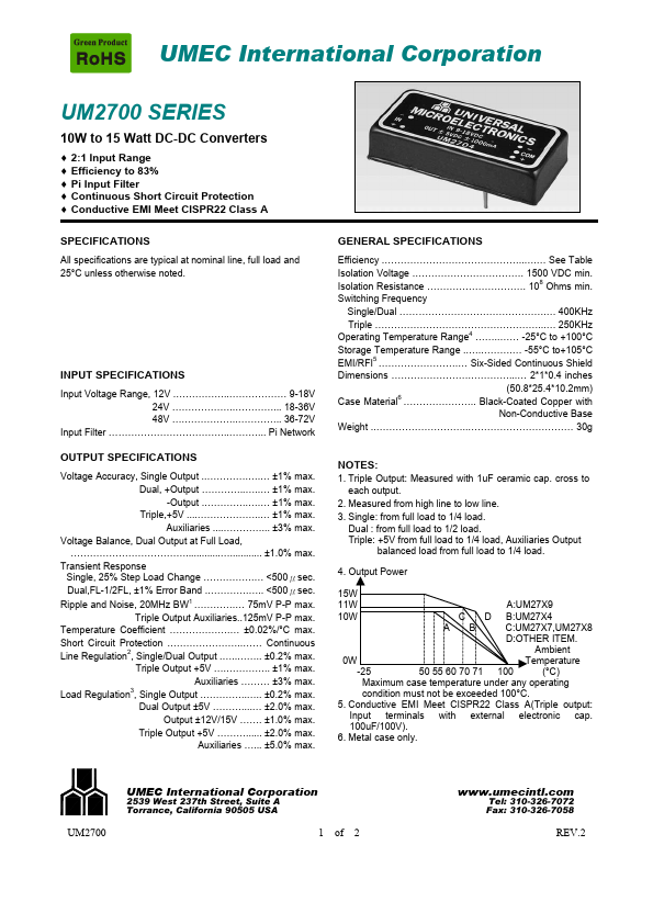 UM2702