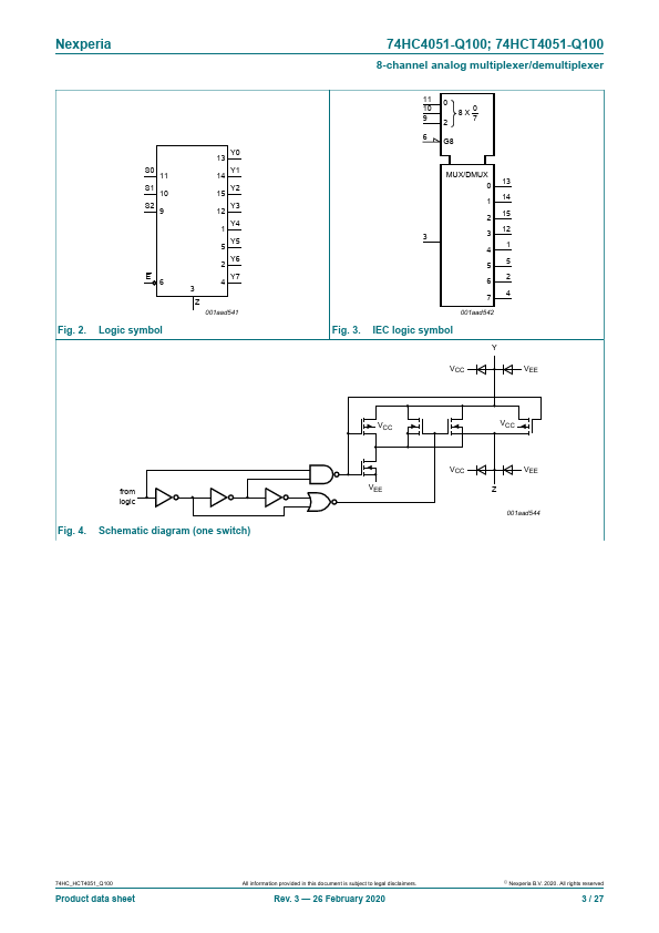 74HCT4051-Q100