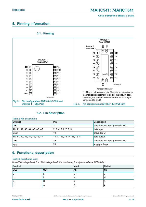 74AHCT541BQ