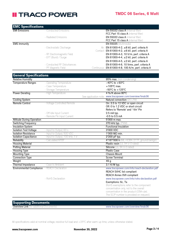 TMDC06-4815