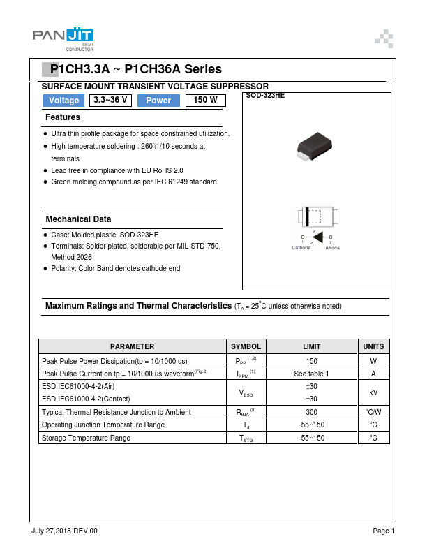 P1CH18A Datasheet Preview